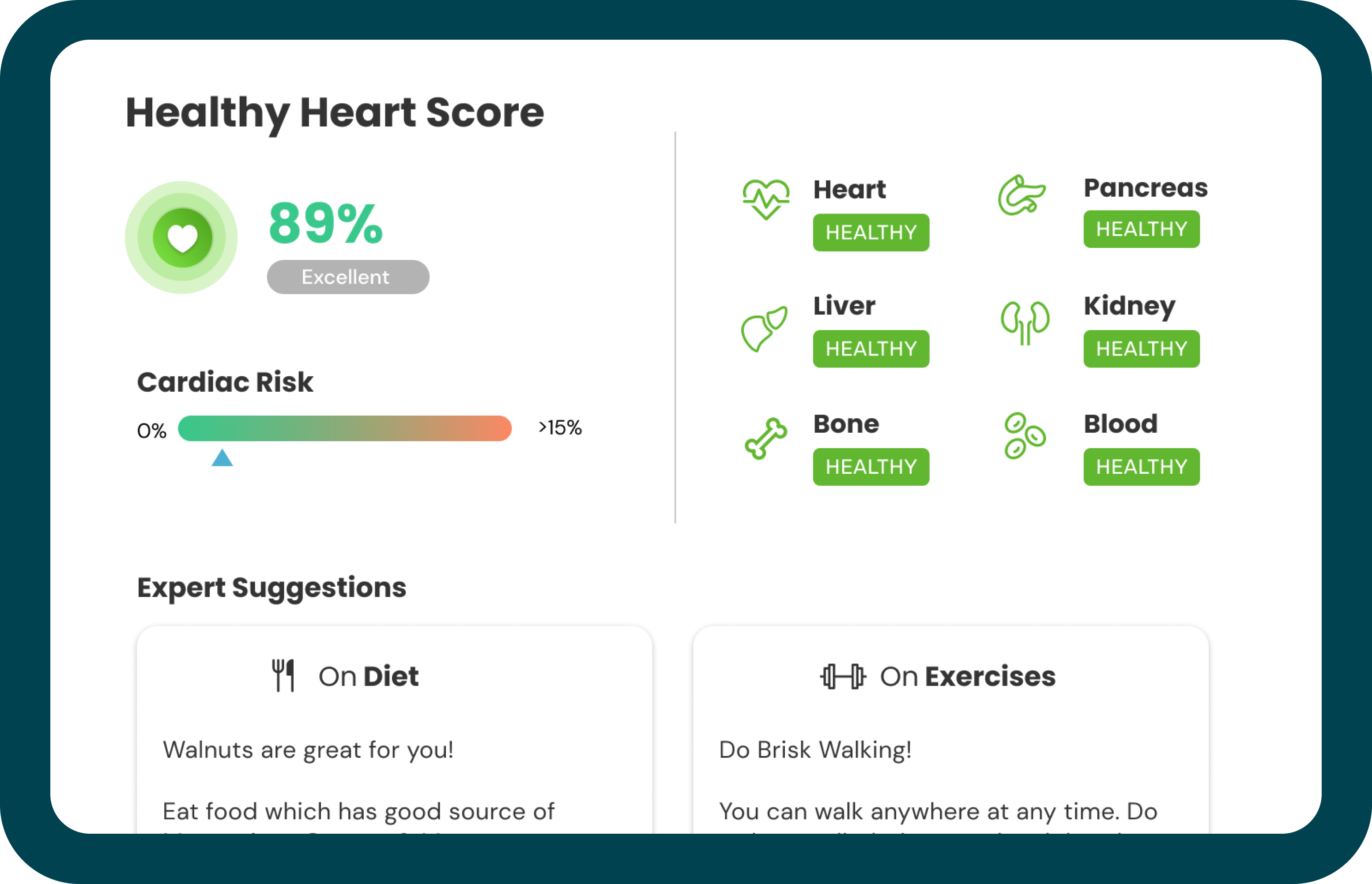 Healthy Heart Score